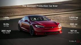 what-is-the-fastest-tesla