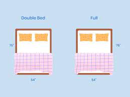 Full Vs Double Bed Size Mattress What
