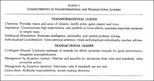 Leadership vs management essay Only Best Scores for Courseworks Having a  strategic view of project management