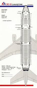 american airlines aa aircraft reference