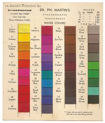 Colourcharts Uppercase