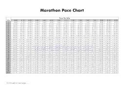 Preview Pdf Marathon Pace Chart 1 2