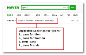 2018 Naver Seo Ultimate Guide To Succeeding In Korea The
