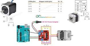 arduino controls stepper motor using