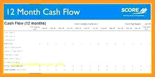 Weekly Cash Forecast Template Cash Flow Sheet Template Free Cash