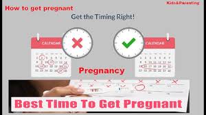 Best Time To Get Pregnant After Periods Youtube