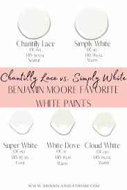 simply white vs chantilly lace