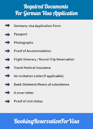 germany visa application requirements