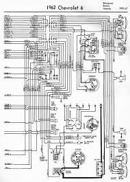 The part of chevy impala wiring diagram illustrates the distribution of the power supply that includes a battery, ignition switch, crank. Fm 6381 Impala Wiring Diagram On 64 Chevrolet C10 Turn Signal Wiring Diagram Wiring Diagram