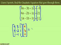 A Quadratic Equation Korncast