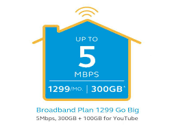 Globe Dsl Broadband Plan 1299 Now With