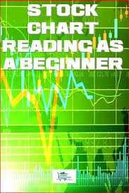 Stock Chart Reading As A Beginner Stocktradingblogger Com