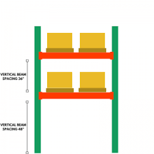 understanding pallet rack frame