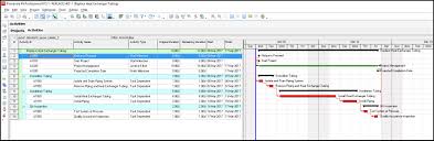 Adjusting Gantt Chart Activity Labels To Support Timescale