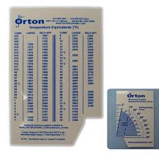 Orton Cone Bending Chart