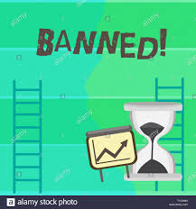 Writing Note Showing Banned Business Concept For Ban