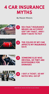 When you select a higher deductible, it results in a lower premium. 4 Common Car Insurance Myths Infographic By Maven Motors Car Insurance Tips Car Insurance Auto Body Shop