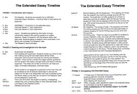 Castro essay Scribd Thinking of Writing an ITGS Extended Essay 