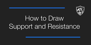 How To Draw Support And Resistance With Confidence Trading