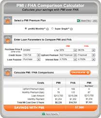 Fha Mortgage Insurance Compared To Private Mortgage