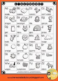 French Alphabet Chart Letters Images Words French