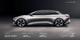Ever since a bloomberg report, one of the top stories on wall street has been the potential lucid motors spac. Churchill Capital Iv Rallies 13 Amid New Signs It S Seeking To Acquire Lucid Motors From An Investing Consortium Led By Venrock Associates Cciv Usa Today News