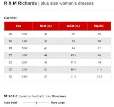 Maaji Dress Size Chart Dresses Sizes Nine West Dresses