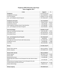 Dari raperda apbd 2021 yang dirumuskan tim anggaran pemerintah daerah (tapd) tercatat pendapatan. Ringkasan Apbd 2017 Kabupaten Kubu Raya