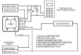 Wiring diagram for wolf generator best diesel generator control. Adding Lighting Control To Emergency Circuits Federated Controls