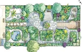 Growing plants well is a wonderful thing but arranging them in a. Garden Landscape Plan Drawing