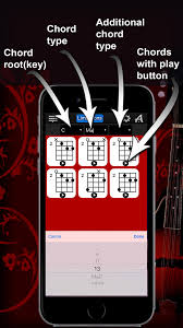 Mandolin Chords Compass Lite Lots Of Chord Charts App For