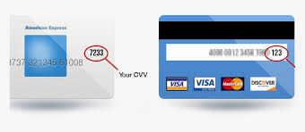 Credit Card Cvv Credit Card Cvv Example Free Transparent