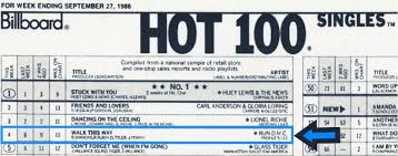 The Billboard Hot Rap Songs Chart Celebrates 30 Years