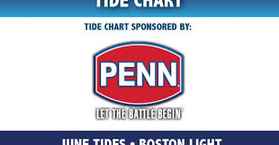 Boston Tide Chart Archives Coastal Angler The Angler