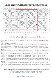 Lace Chart With Border And Repeat