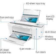 Hp internal research of printer manufacturers' published specifications as of july 1, 2018 and july 2018 keypoint intelligence. Instant Procedure For Hp Deskjet 3755 How To Scan