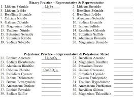 Best     Naming compounds worksheet ideas on Pinterest   Chemistry     Worksheet naming ionic compounds  Name
