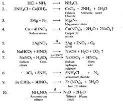 Icse Solutions For Class 10 Chemistry