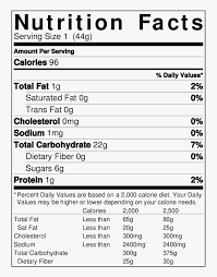 nutrition facts label png mcdonalds