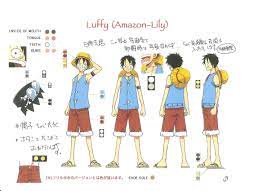 Luffy Sheet | One piece manga, Luffy outfits, One piece drawing