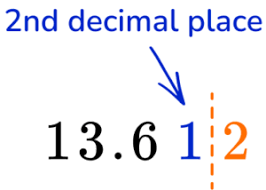 rounding decimals gcse maths steps