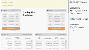 The 2 Minute Warning Ltc Market Paused Cryptopia 2018 01 06