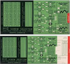 Chart K E Screw Selector Model 4002 K E Woodruff Key