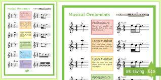 A lesson on baroque ornamentation from scott morris. Musical Ornaments Display Poster Teacher Made