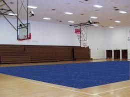 sports floor also need protection