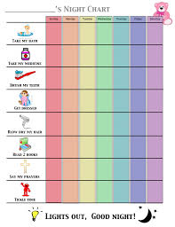 Trouble Getting Kids To Sleep Use This Toddler Sleep Chart