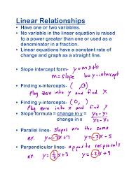 Pin On School Study Tips Math Help