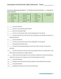 worksheet introduction to the periodic