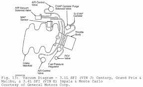 A wiring plug diagram for 2003 chevy cavalier spark plug wires is located in the service manual. Solved Vacuum Diagram For Chevy 3 1 Engine Fixya