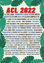 ACL 2022 PREDICTION POSTER (Re-imagined ...